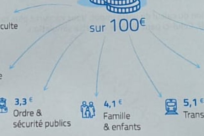 Brüksel sağlık sektöründe alarm